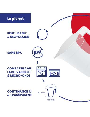 Lot De 10 Pichets 1L (1,25L Ras Bord) Réutilisables En PP – Poignées Ergonomiques, Gradués, Parfaits Pour Bière & Boissons Événementielles
