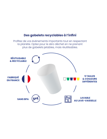 Lot de 4 Gobelets Plastique réutilisables avec Paille intégrée pour En –