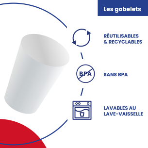 500 GOBELETS 25/33CL... 2